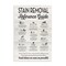 Stupell Industries Stain Removal Reference Guide Wall Plaque Art